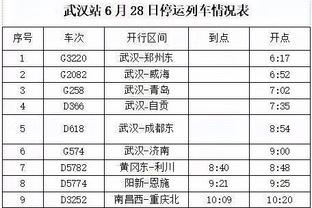 ?特雷-杨近6场场均36.4分9.7助 真实命中率63%&命中28记三分